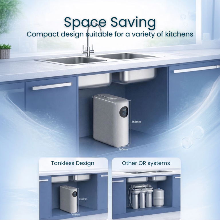 Space Saving
