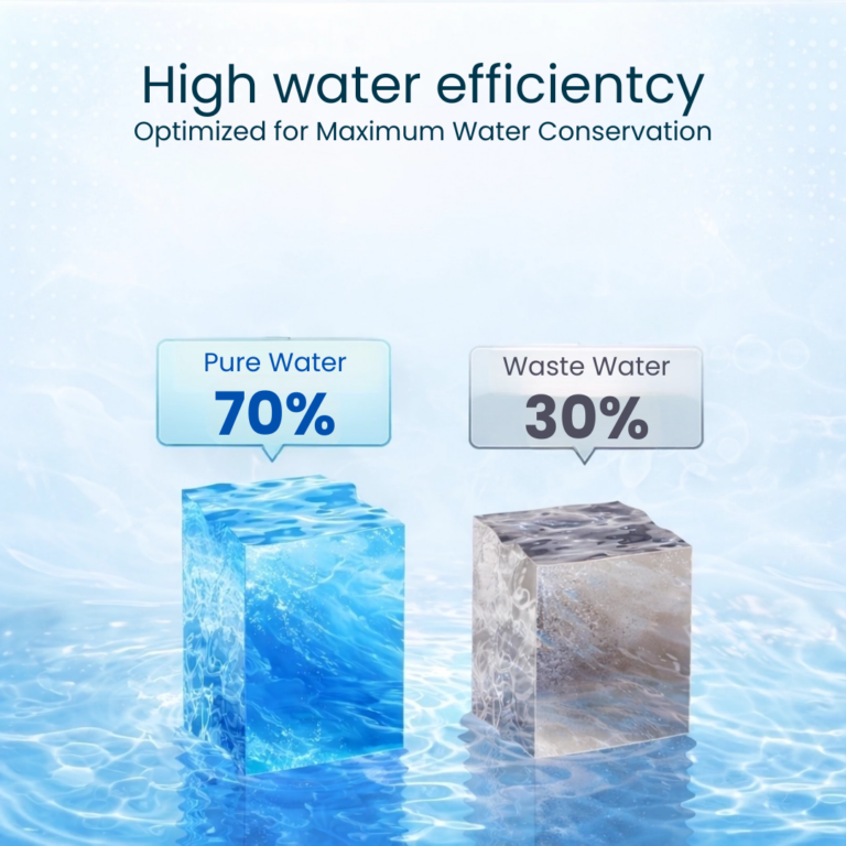 Water efficent (1)